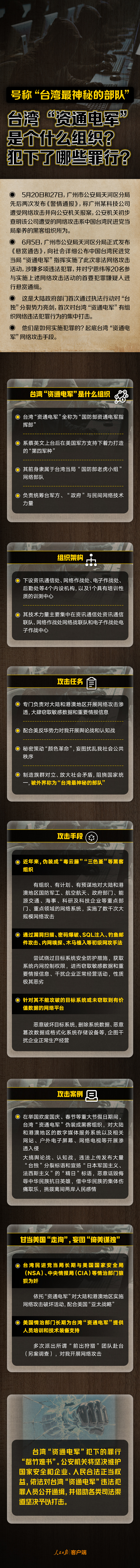 
包含北京大学第一医院黄牛代挂号电话票贩子号贩子网上预约挂号,住院检查加快,台湾“资通电军”是个什么组织？犯下了哪些罪行？