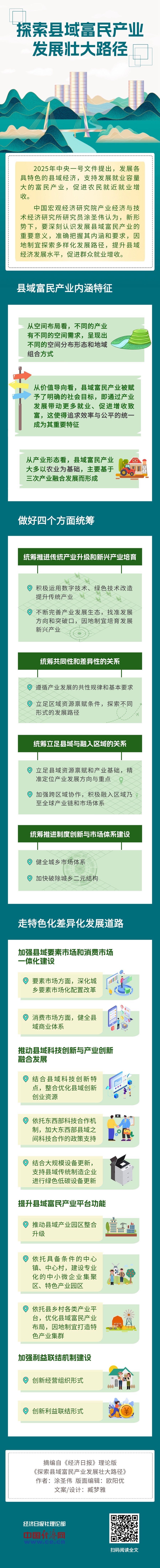 
上海龙华医院黄牛代挂号电话票贩子号贩子网上预约挂号,住院检查加快,【理响中国·经视图】探索县域富民产业发展壮大路径
