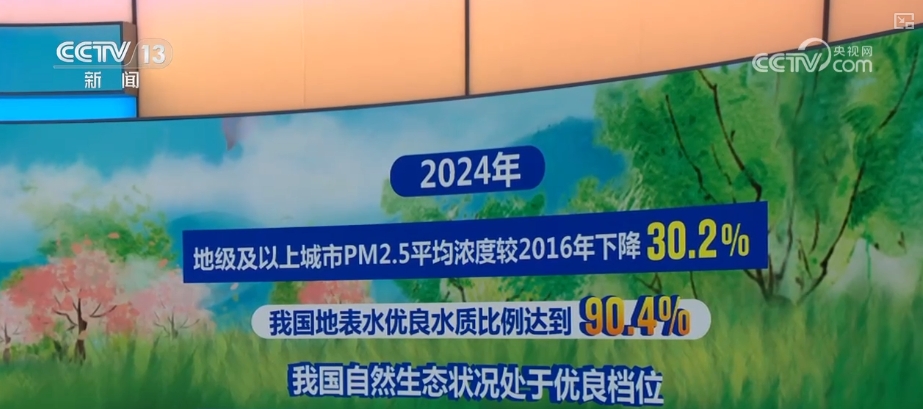 
北京人民医院黄牛代挂号电话票贩子号贩子网上预约挂号,住院检查加快,“数”说绿色奇迹 人与自然和谐共生美丽图景处处可见