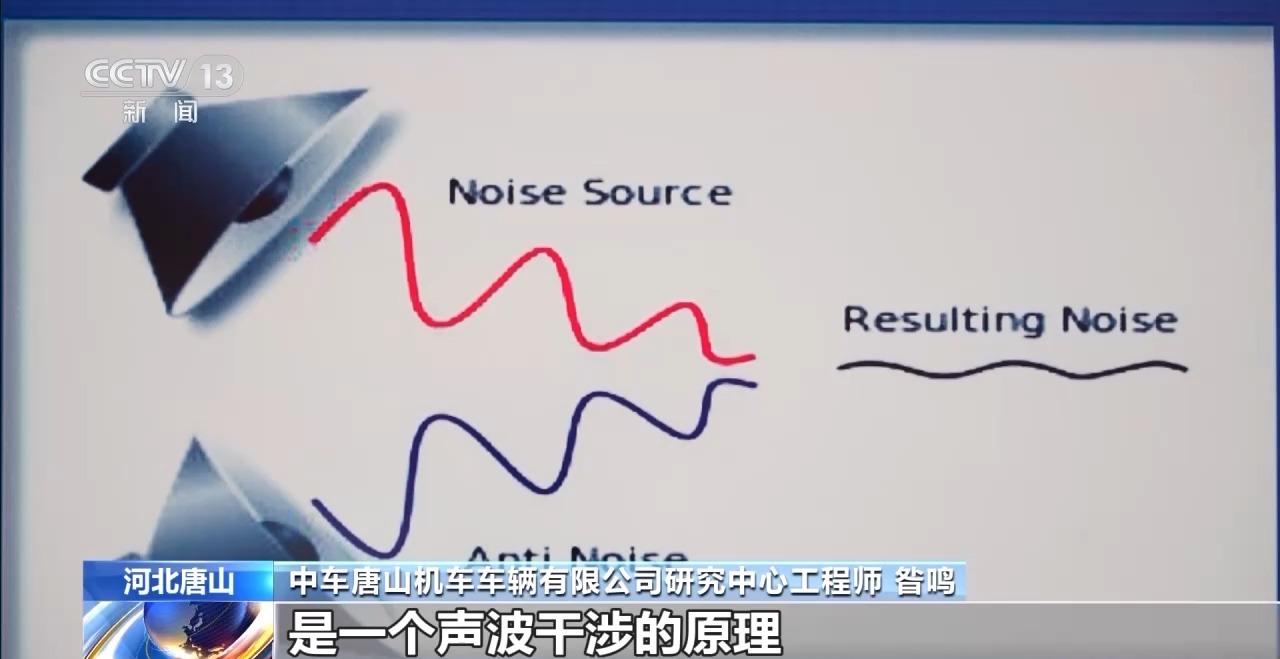 
首都医科大学附属北京胸科医院黄牛代挂号电话票贩子号贩子网上预约挂号,住院检查加快,高铁降噪座椅、社区“噪声地图”……新技术助力破解噪声污染难题