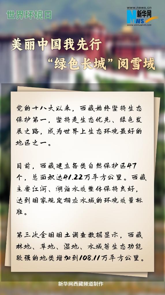
南方医科大学南方医院黄牛代挂号电话票贩子号贩子网上预约挂号,住院检查加快,世界环境日｜美丽中国我先行 “绿色长城”阅雪域