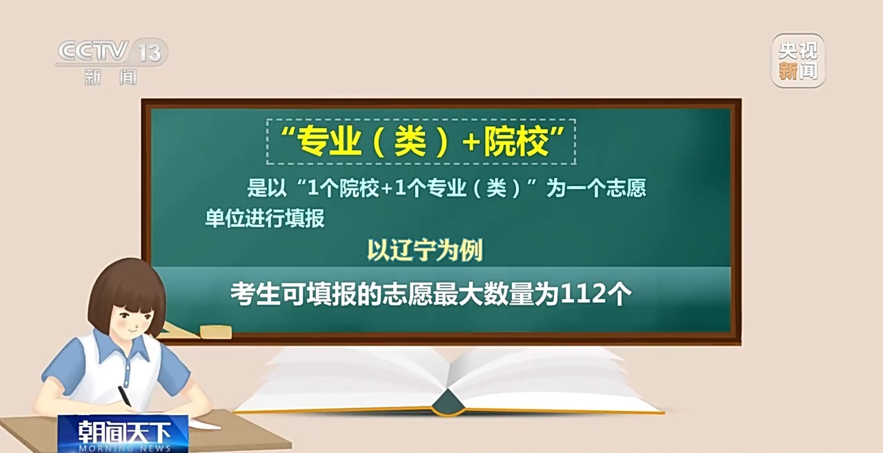 
中山大学附属第一医院黄牛代挂号电话票贩子号贩子网上预约挂号,住院检查加快,今日开考！“新高考”模式全面铺开 已覆盖29个省份