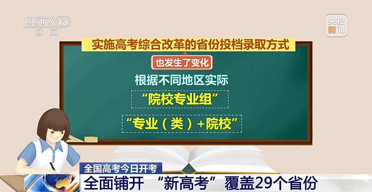 
中山大学附属第一医院黄牛代挂号电话票贩子号贩子网上预约挂号,住院检查加快,今日开考！“新高考”模式全面铺开 已覆盖29个省份