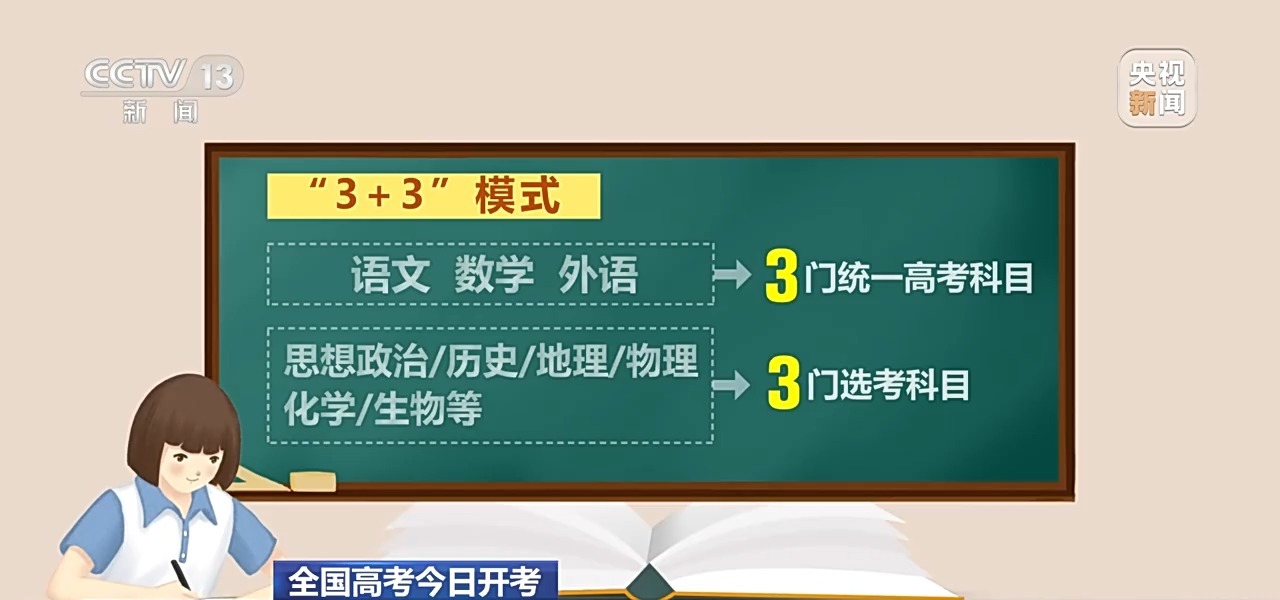 
中山大学附属第一医院黄牛代挂号电话票贩子号贩子网上预约挂号,住院检查加快,今日开考！“新高考”模式全面铺开 已覆盖29个省份