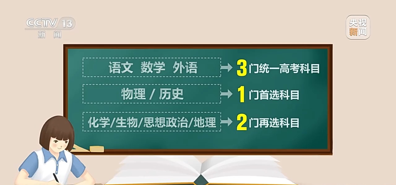 
中山大学附属第一医院黄牛代挂号电话票贩子号贩子网上预约挂号,住院检查加快,今日开考！“新高考”模式全面铺开 已覆盖29个省份