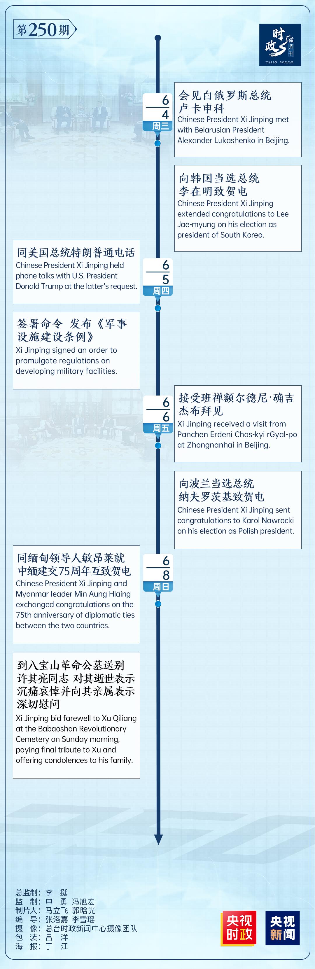 
首都医科院整形外科医院黄牛代挂号电话票贩子号贩子网上预约挂号,住院检查加快,时政微周刊丨总书记的一周（6月2日—6月8日）
