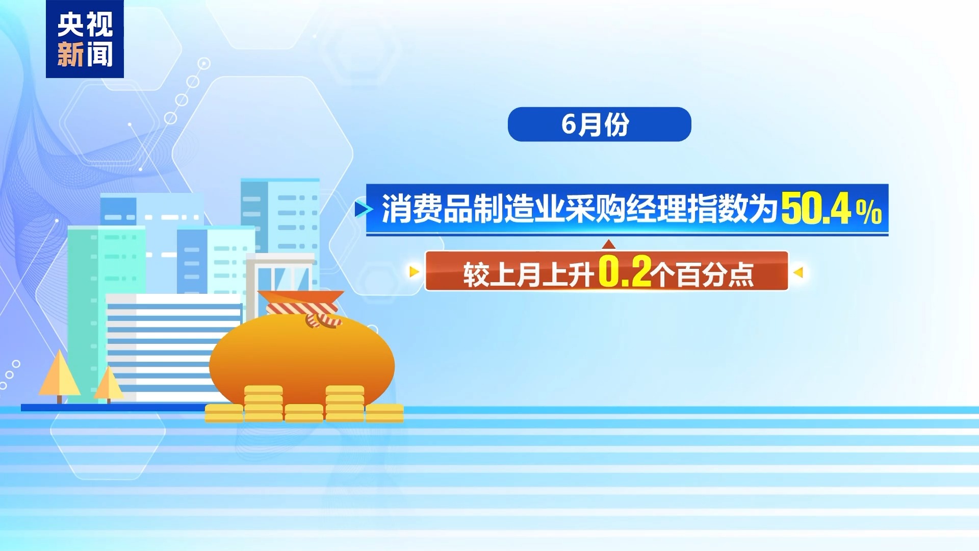 
北京朝阳医院黄牛代挂号电话票贩子号贩子网上预约挂号,住院检查加快,制造业PMI连续两月回升 上半年我国经济运行稳中向好
