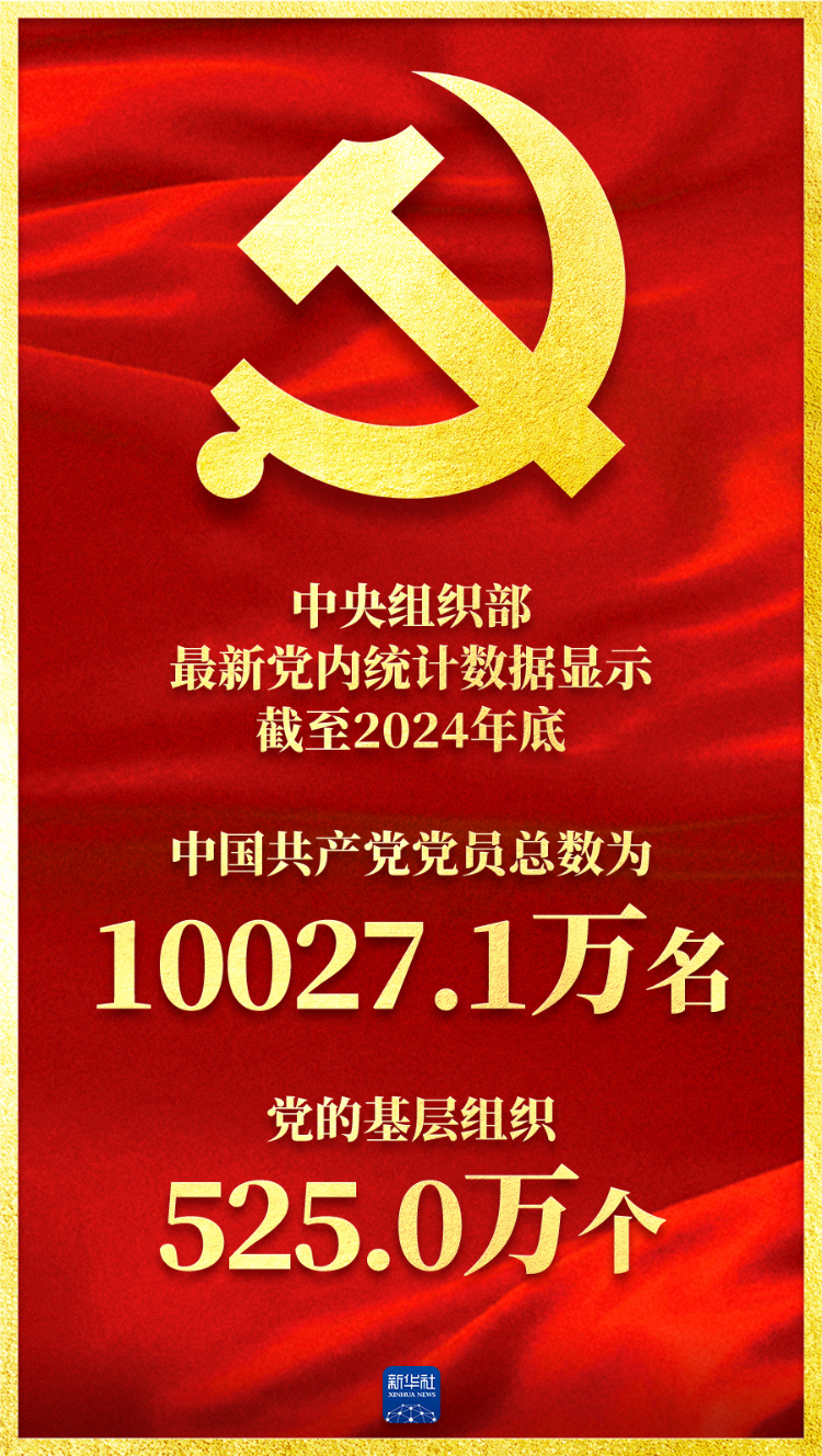 
北京大学第三医院黄牛代挂号电话票贩子号贩子网上预约挂号,住院检查加快,党员10027.1万名 基层党组织525.0万个 中国共产党党员队伍稳步壮大 结构持续优化 基层党组织建设更加坚强有力