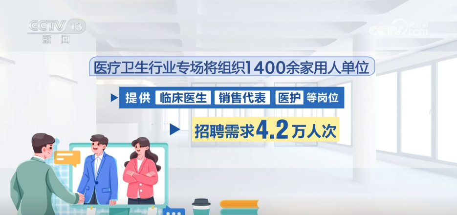 
首都医科大学附属北京同仁医院黄牛代挂号电话票贩子号贩子网上预约挂号,住院检查加快,@求职者，“4个线上专场+6.1万人次”这些岗位需求量大↓