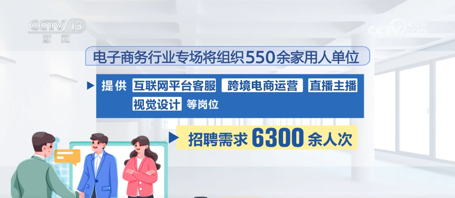 
首都医科大学附属北京同仁医院黄牛代挂号电话票贩子号贩子网上预约挂号,住院检查加快,@求职者，“4个线上专场+6.1万人次”这些岗位需求量大↓
