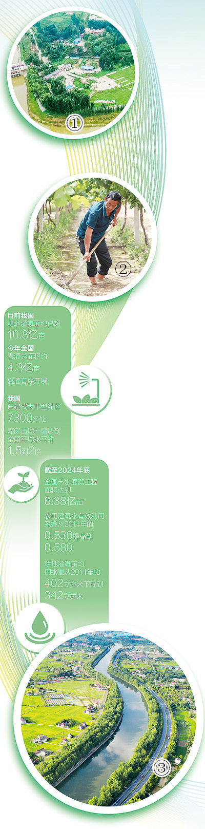 
北京大学第六医院黄牛代挂号电话票贩子号贩子网上预约挂号,住院检查加快,走灌区，算粮“账”