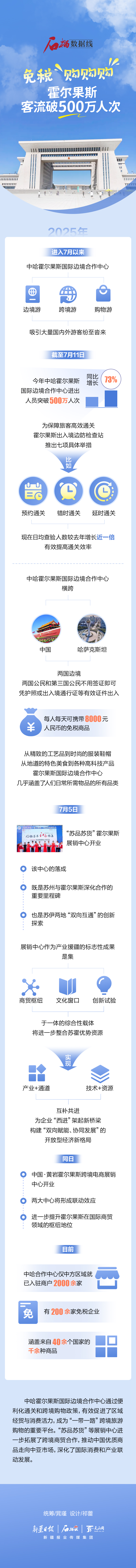 
广州中医院黄牛代挂号电话票贩子号贩子网上预约挂号,住院检查加快,免税“购购购”！霍尔果斯客流破500万人次