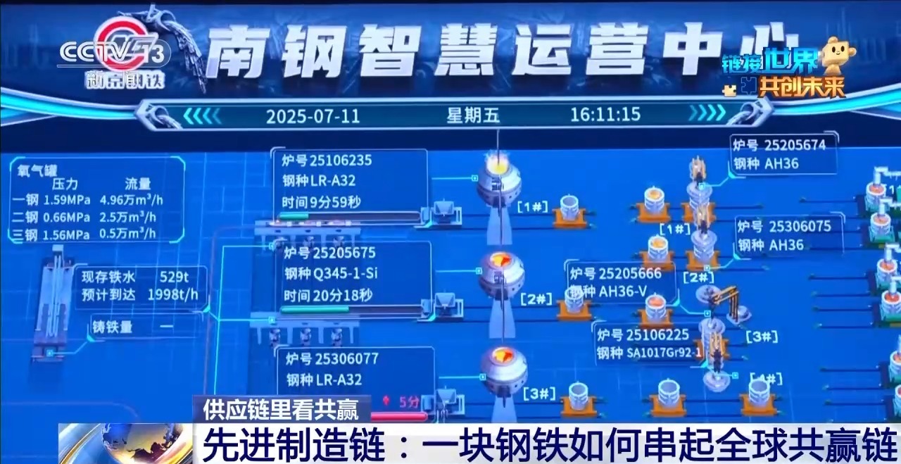 
北京301医院黄牛代挂号电话票贩子号贩子网上预约挂号,住院检查加快,供应链里看共赢丨从滚烫炉火到云端算法 一块钢铁如何串起全球“共赢链”？