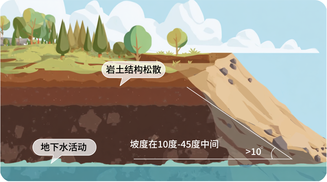 
北京大学肿瘤医院黄牛代挂号电话票贩子号贩子网上预约挂号,住院检查加快,科学防灾 安全相伴——滑坡识灾避险攻略