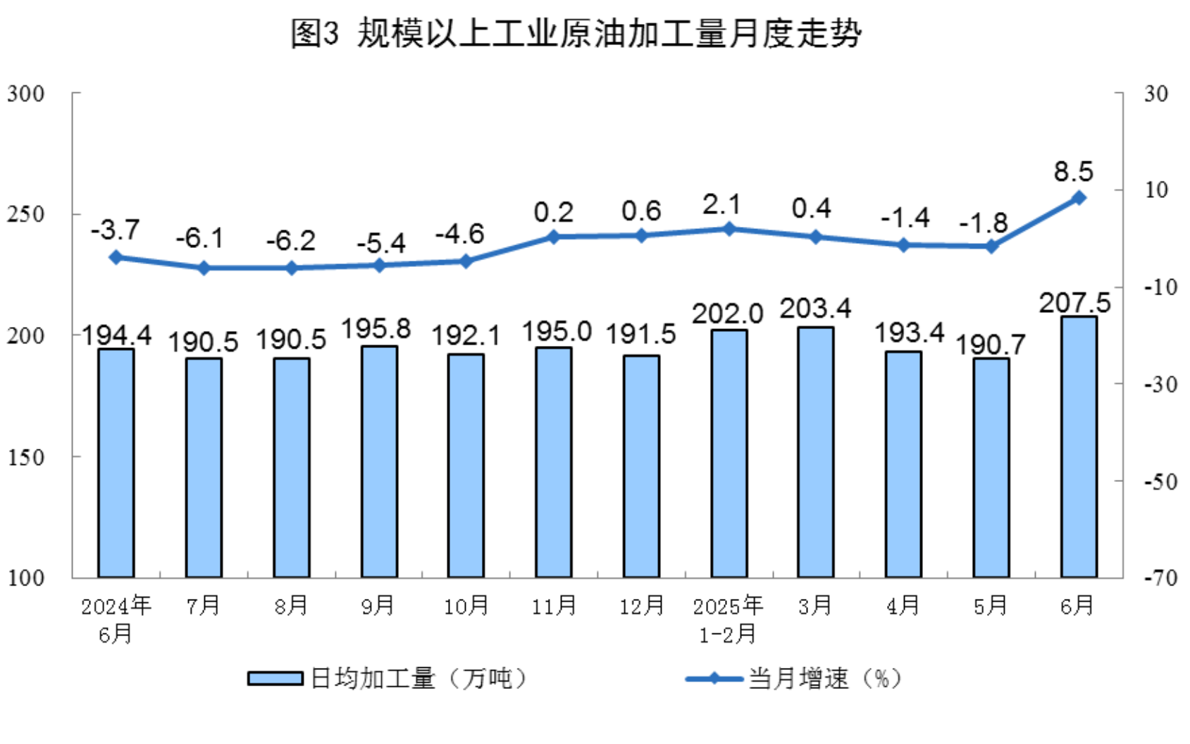 
北京301医院黄牛代挂号电话票贩子号贩子网上预约挂号,住院检查加快,2025年6月份能源生产情况