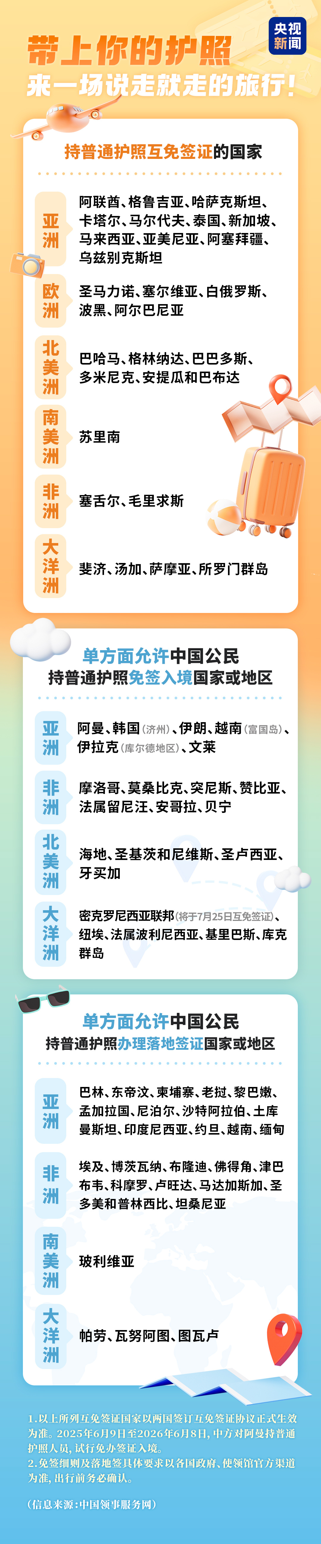 
浙江大学儿童医院黄牛代挂号电话票贩子号贩子网上预约挂号,住院检查加快,中马互免签证协定正式生效！中国护照“含金量”不断上升