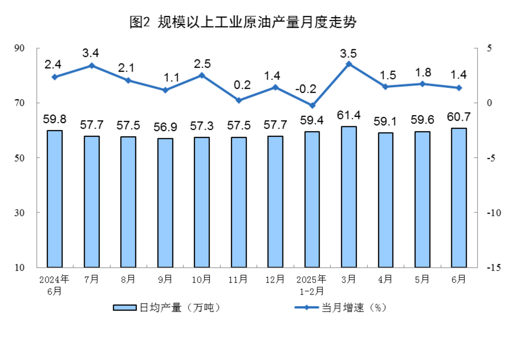 
北京301医院黄牛代挂号电话票贩子号贩子网上预约挂号,住院检查加快,2025年6月份能源生产情况