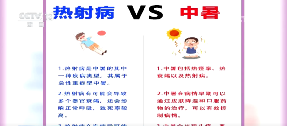 
广州儿童医院黄牛代挂号电话票贩子号贩子网上预约挂号,住院检查加快,高温天气下，如何识别和预防“高温病”？
