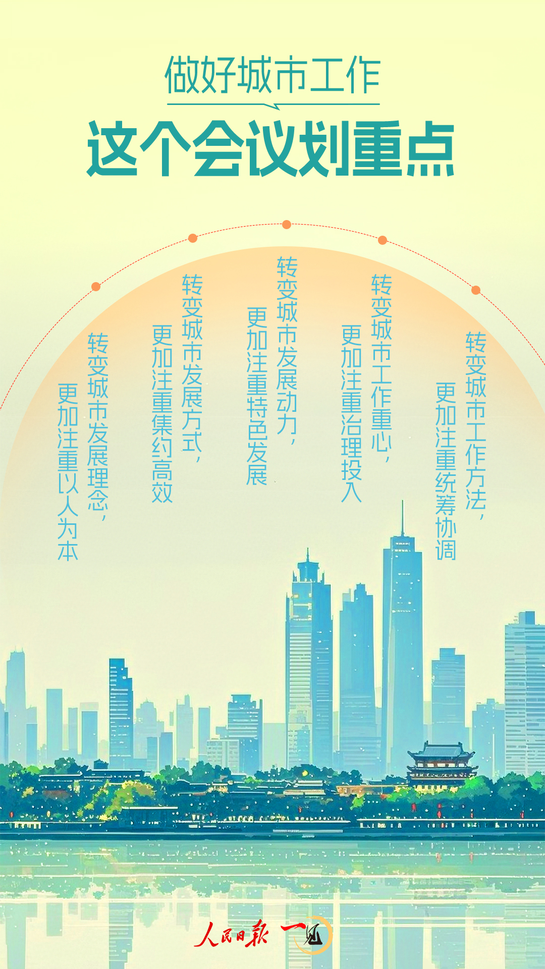 
上海瑞金医院黄牛代挂号电话票贩子号贩子网上预约挂号,住院检查加快,一见·做好城市工作，这个会议划重点