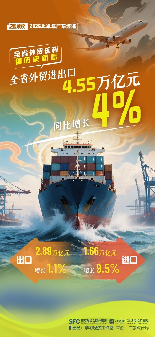 
杭州市一医院黄牛代挂号电话票贩子号贩子网上预约挂号,住院检查加快,广东经济半年报蕴藏三大信号，以“半年稳”支撑“全年好”