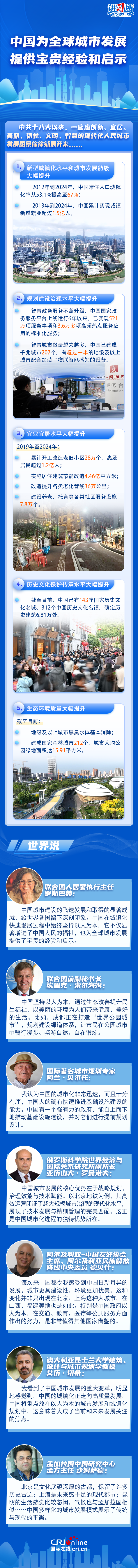 
浙江大学邵逸夫医院黄牛代挂号电话票贩子号贩子网上预约挂号,住院检查加快,【讲习所·中国与世界】中国为全球城市发展提供宝贵经验和启示