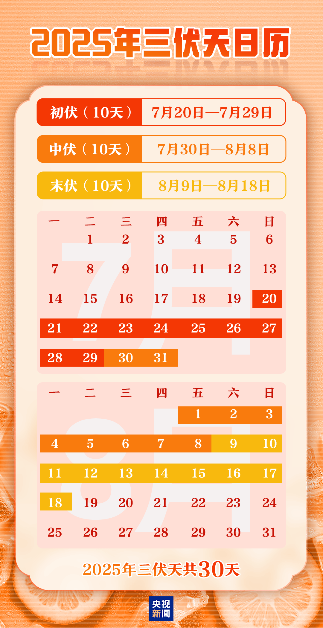 
南方医科大学南方医院黄牛代挂号电话票贩子号贩子网上预约挂号,住院检查加快,入伏了！30天的三伏天怎么过？快收藏避暑攻略→
