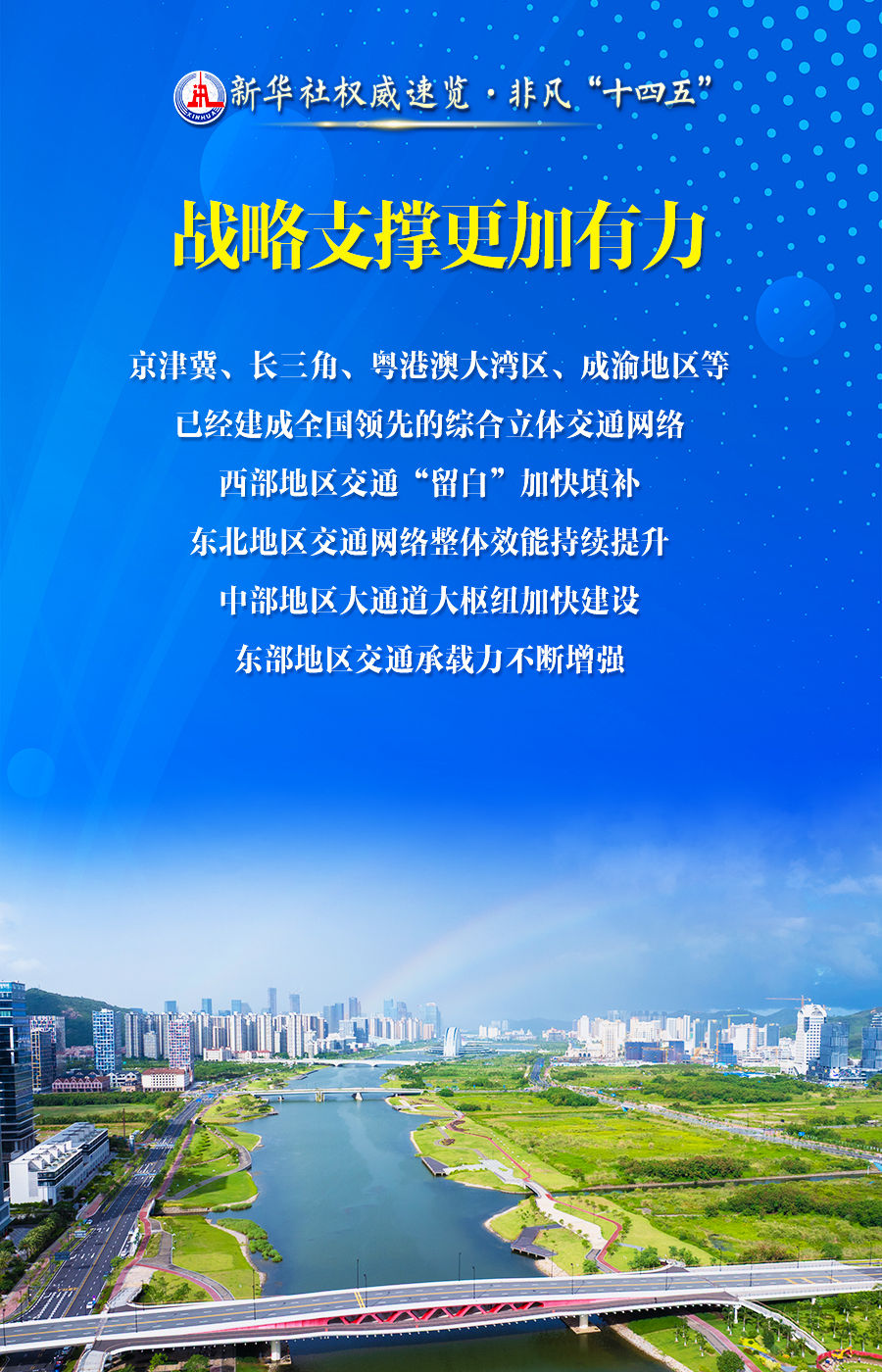 
浙江大学妇产科医院黄牛代挂号电话票贩子号贩子网上预约挂号,住院检查加快,新华社权威速览•非凡“十四五”｜加快建设交通强国，成绩单来了！