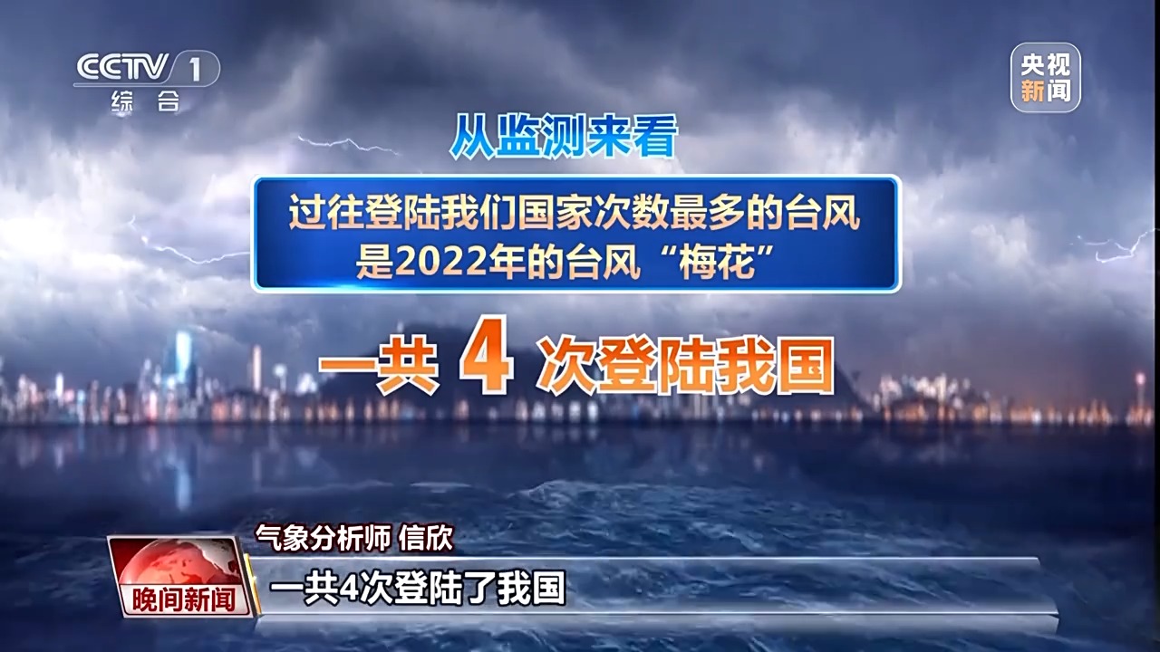 
长春吉大二院黄牛代挂号电话票贩子号贩子网上预约挂号,住院检查加快,台风为什么会多次登陆？如何判断台风远离？专家解答