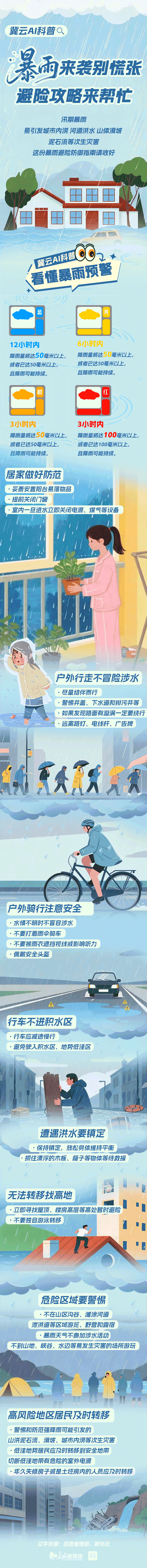 
北京大学第一医院黄牛代挂号电话票贩子号贩子网上预约挂号,住院检查加快,冀云AI科普丨暴雨来袭别慌张 避险攻略来帮忙