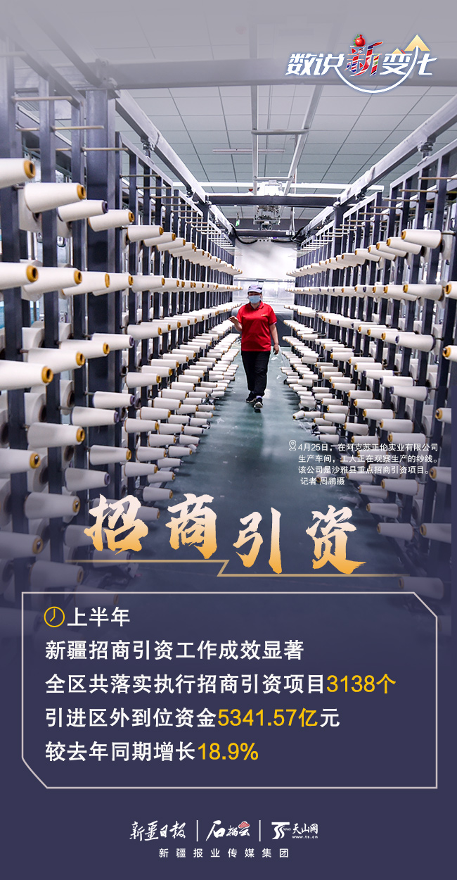 
首都医科大学附宣武医院黄牛代挂号电话票贩子号贩子网上预约挂号,住院检查加快,数说“新”变化丨“成绩单”出炉 上半年新疆经济活力迸发