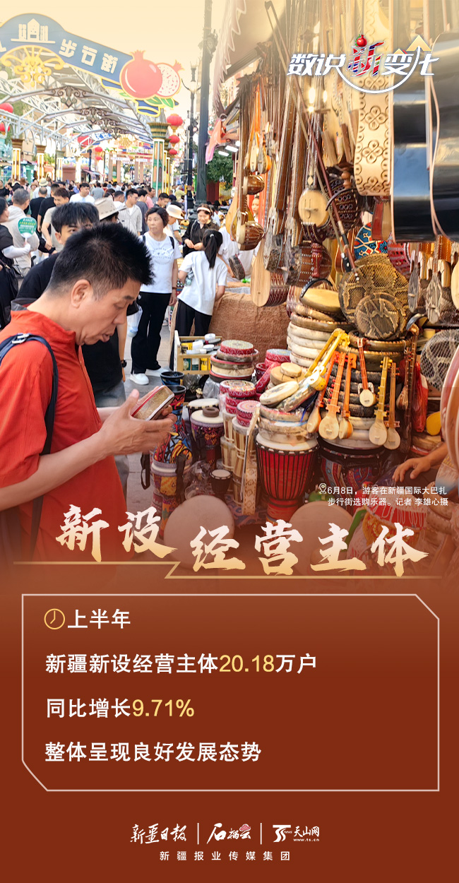 
首都医科大学附宣武医院黄牛代挂号电话票贩子号贩子网上预约挂号,住院检查加快,数说“新”变化丨“成绩单”出炉 上半年新疆经济活力迸发