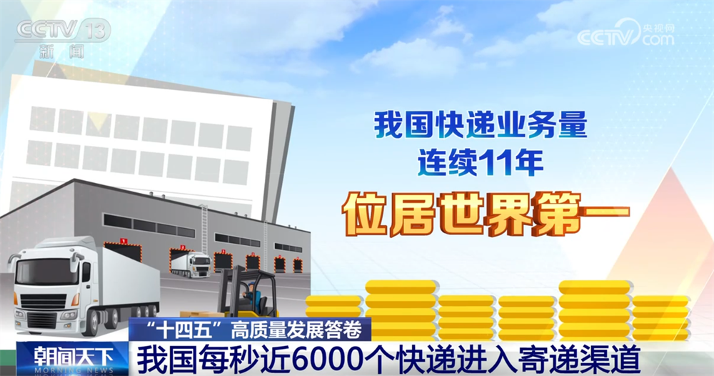 
首都医科大学附属北京妇产医院黄牛代挂号电话票贩子号贩子网上预约挂号,住院检查加快,我国每秒近6000个快递进入寄递渠道 透视背后“流动的中国”、开放的市场