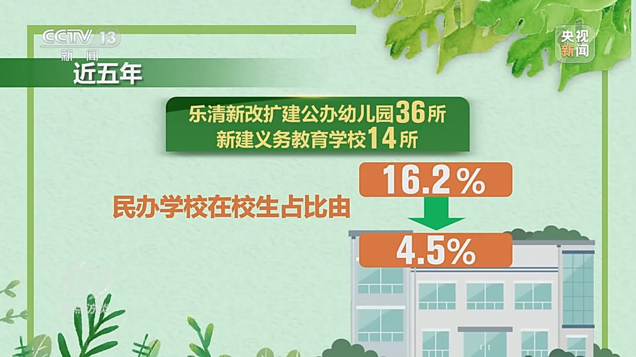 
北京空军总医院黄牛代挂号电话票贩子号贩子网上预约挂号,住院检查加快,焦点访谈丨重磅民生文件公布！各地实现同城同权有哪些新探索