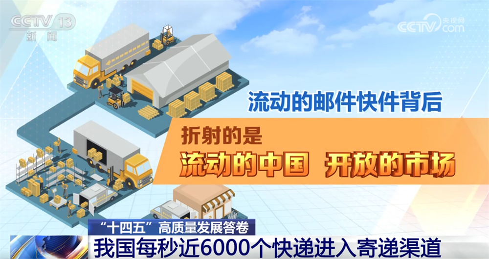 
首都医科大学附属北京妇产医院黄牛代挂号电话票贩子号贩子网上预约挂号,住院检查加快,我国每秒近6000个快递进入寄递渠道 透视背后“流动的中国”、开放的市场
