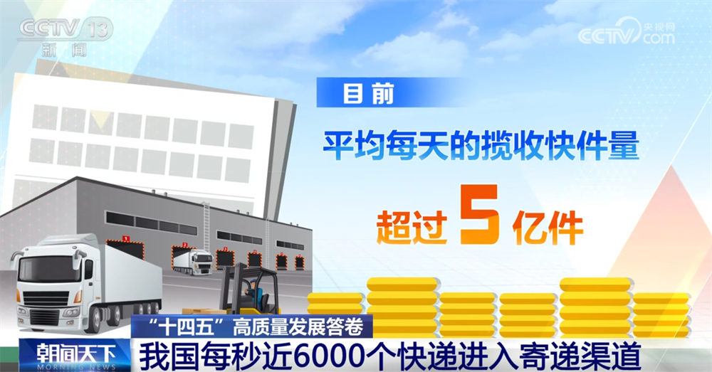 
首都医科大学附属北京妇产医院黄牛代挂号电话票贩子号贩子网上预约挂号,住院检查加快,我国每秒近6000个快递进入寄递渠道 透视背后“流动的中国”、开放的市场