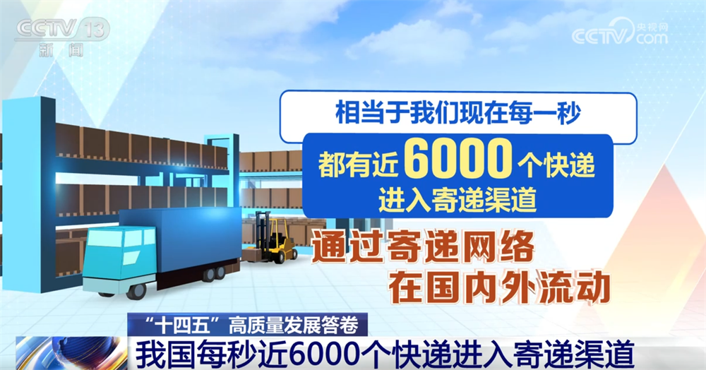 
首都医科大学附属北京妇产医院黄牛代挂号电话票贩子号贩子网上预约挂号,住院检查加快,我国每秒近6000个快递进入寄递渠道 透视背后“流动的中国”、开放的市场