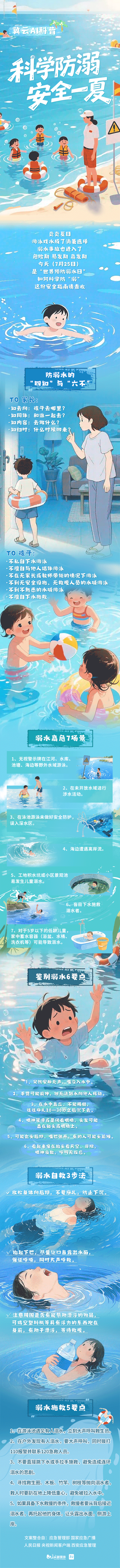 
北京儿童医院黄牛代挂号电话票贩子号贩子网上预约挂号,住院检查加快,冀云AI科普丨科学防“溺” 安全一“夏”