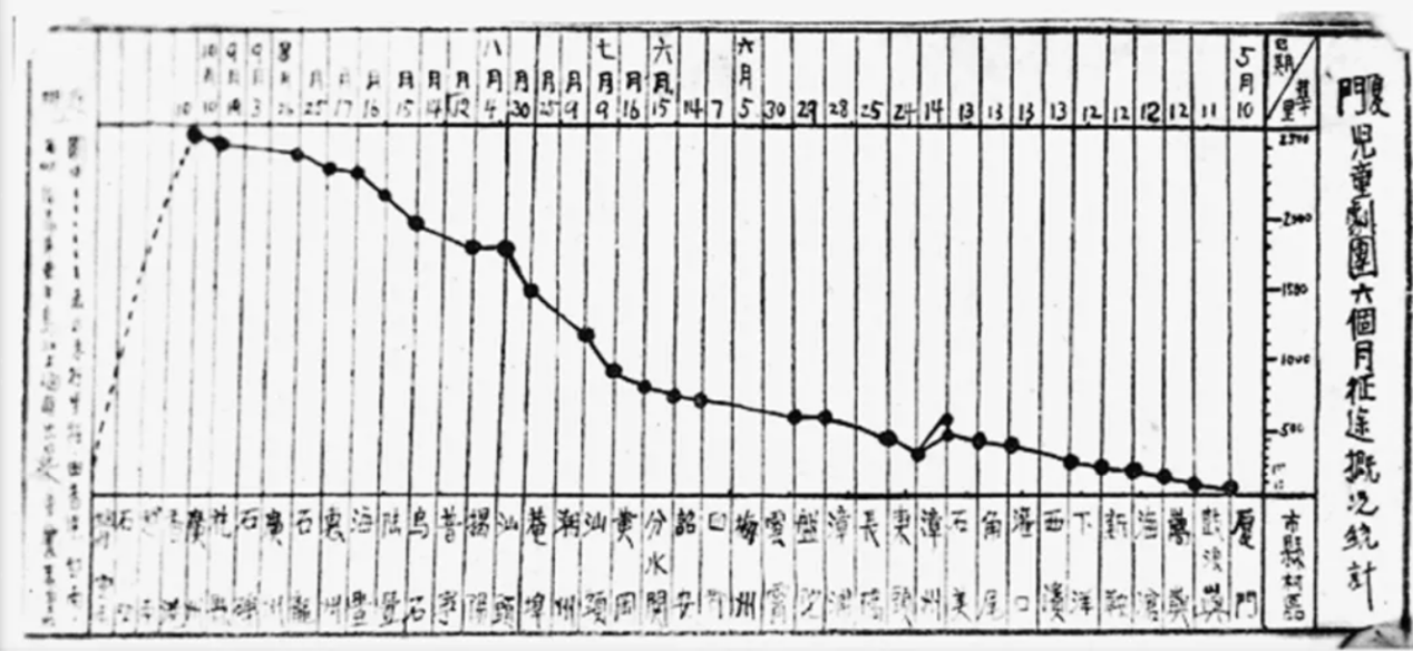 
南方医科大学南方医院黄牛代挂号电话票贩子号贩子网上预约挂号,住院检查加快,少年肩担救国任，浮萍不改赤子心丨山河壮歌