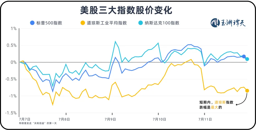 
北京广安门中医院黄牛代挂号电话票贩子号贩子网上预约挂号,住院检查加快,美股正经历前所未有的变化