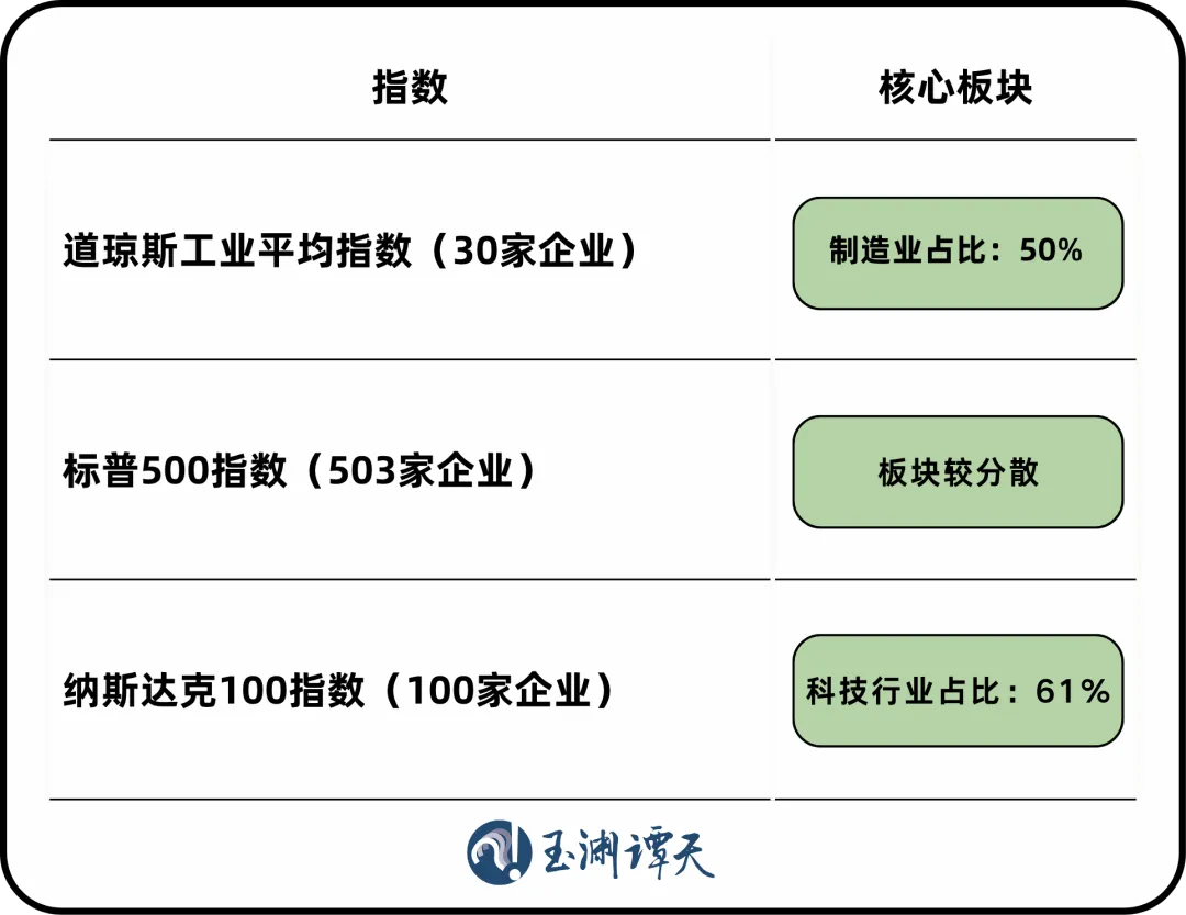 
北京广安门中医院黄牛代挂号电话票贩子号贩子网上预约挂号,住院检查加快,美股正经历前所未有的变化