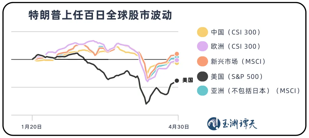 
北京广安门中医院黄牛代挂号电话票贩子号贩子网上预约挂号,住院检查加快,美股正经历前所未有的变化