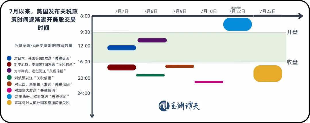
北京广安门中医院黄牛代挂号电话票贩子号贩子网上预约挂号,住院检查加快,美股正经历前所未有的变化