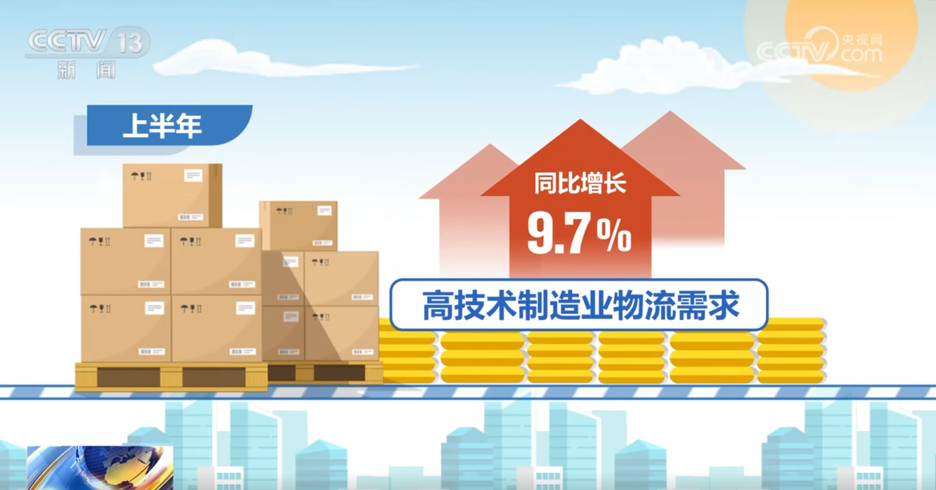 
北大医院黄牛代挂号电话票贩子号贩子网上预约挂号,住院检查加快,上半年我国物流行业“稳中有进+质效双升” 成为国民经济稳中向好“强支撑”
