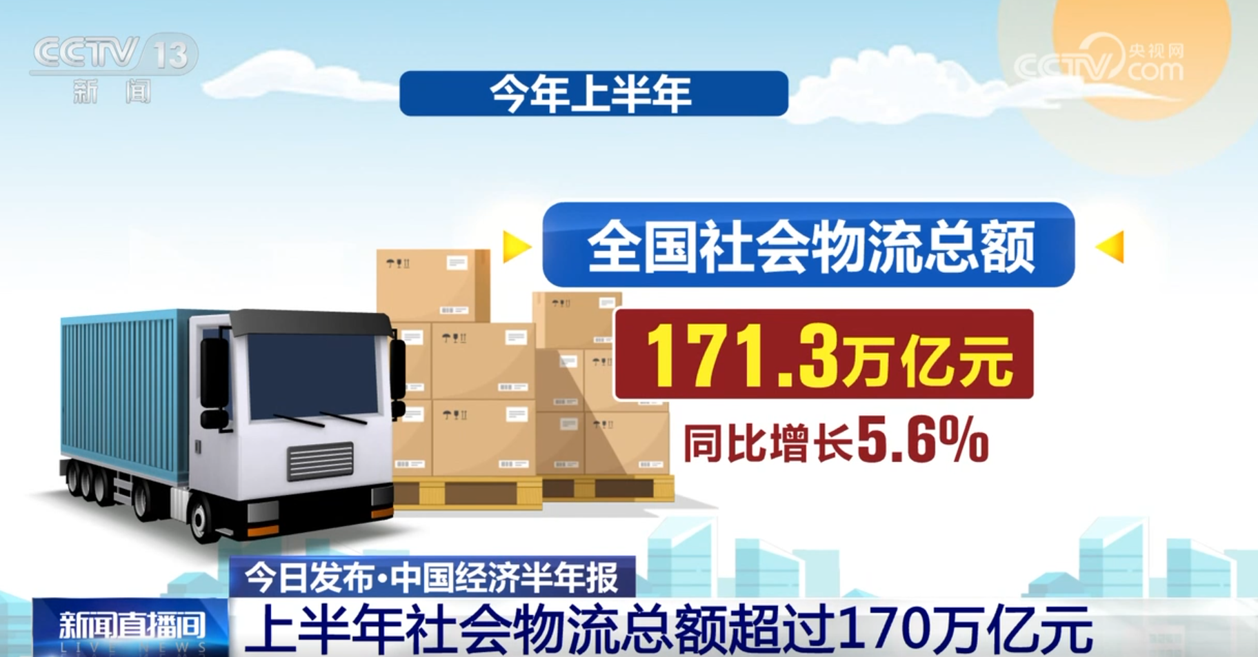 
北大医院黄牛代挂号电话票贩子号贩子网上预约挂号,住院检查加快,上半年我国物流行业“稳中有进+质效双升” 成为国民经济稳中向好“强支撑”