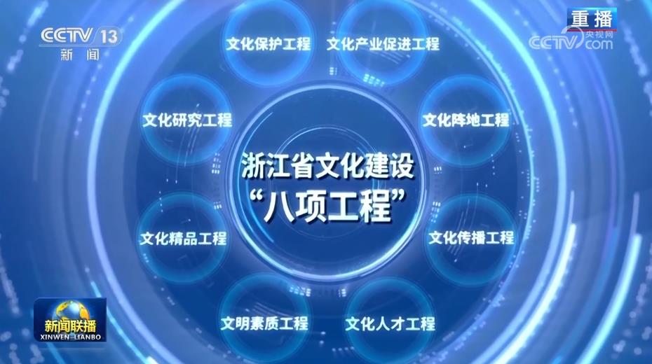 
北医三院黄牛代挂号电话票贩子号贩子网上预约挂号,住院检查加快,【新思想引领新征程】文化的力量——习近平文化思想在浙江的溯源与实践