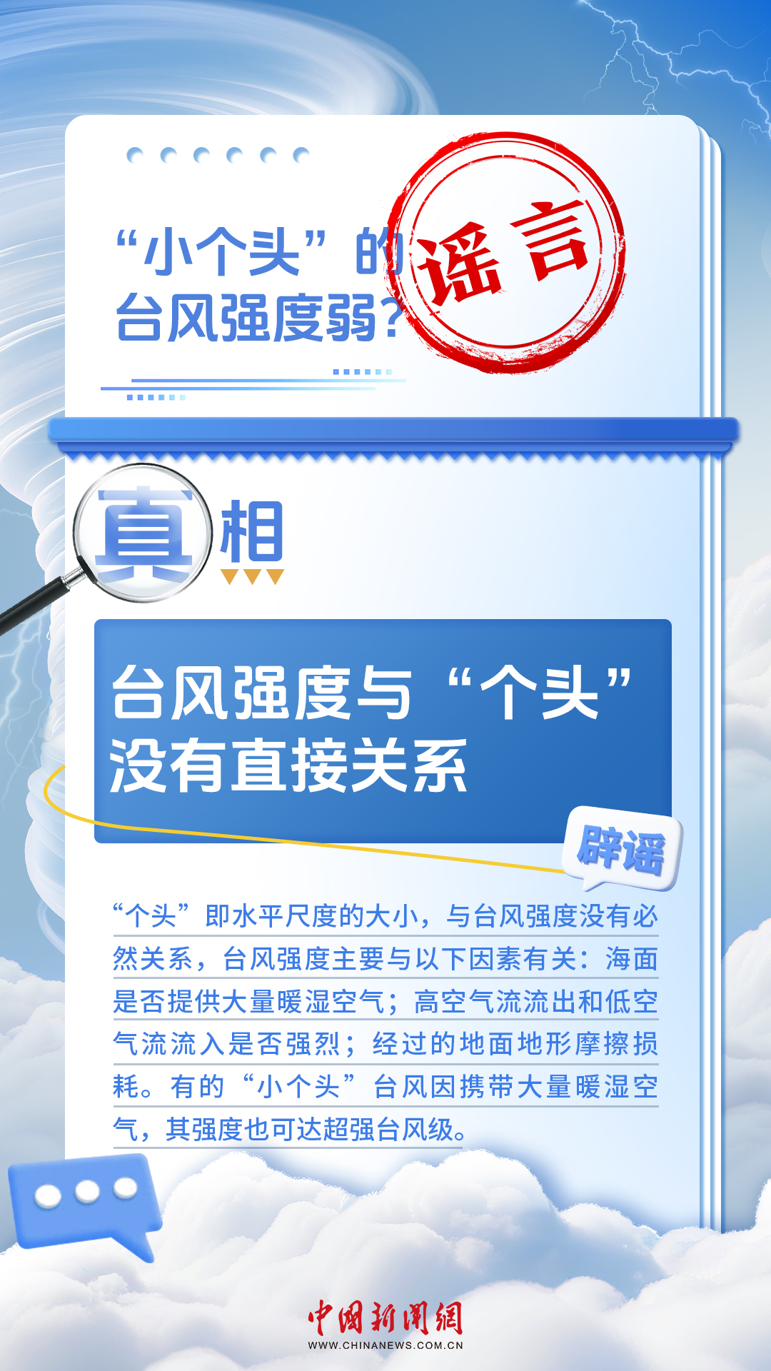 
上海儿童医院黄牛代挂号电话票贩子号贩子网上预约挂号,住院检查加快,看似常识，其实误区！台风知识一图辨真伪