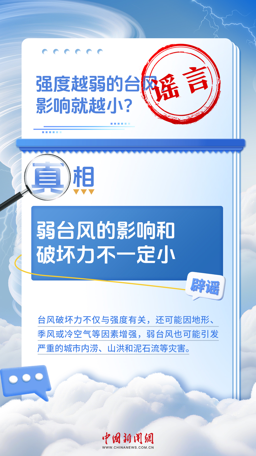 
上海儿童医院黄牛代挂号电话票贩子号贩子网上预约挂号,住院检查加快,看似常识，其实误区！台风知识一图辨真伪