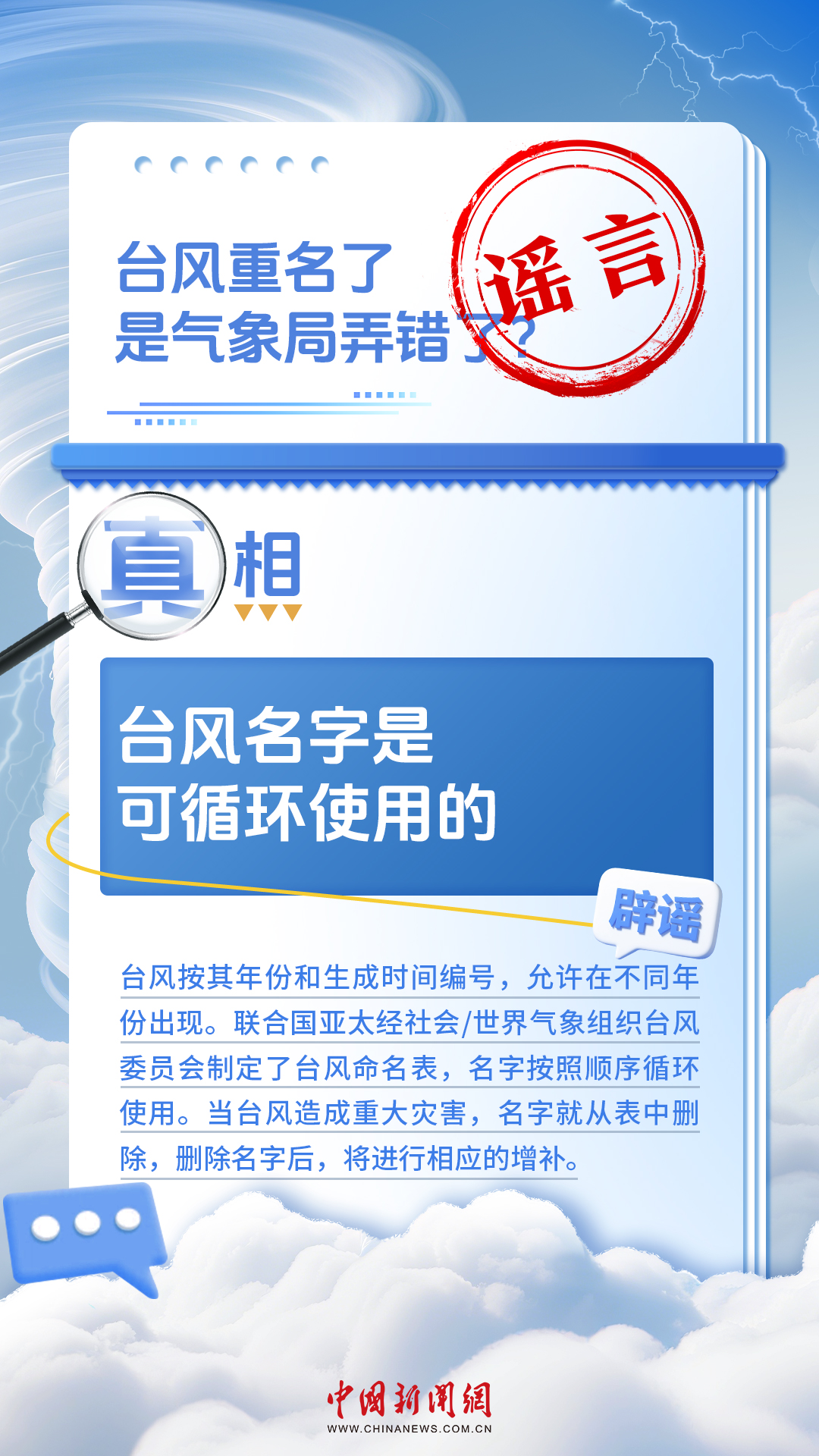 
上海儿童医院黄牛代挂号电话票贩子号贩子网上预约挂号,住院检查加快,看似常识，其实误区！台风知识一图辨真伪