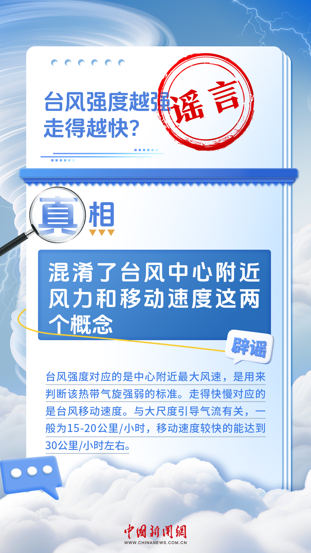 
上海儿童医院黄牛代挂号电话票贩子号贩子网上预约挂号,住院检查加快,看似常识，其实误区！台风知识一图辨真伪