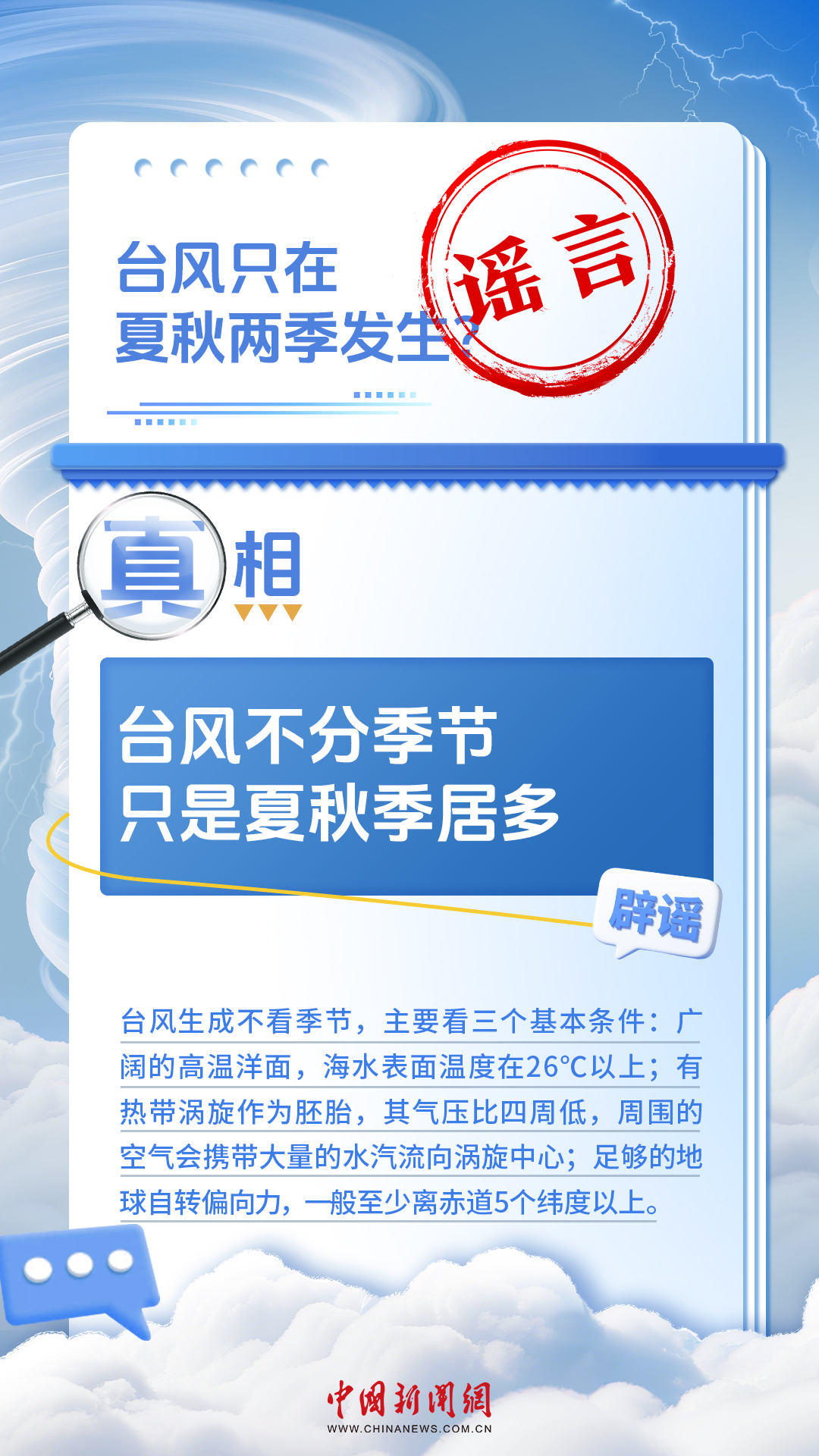 
上海儿童医院黄牛代挂号电话票贩子号贩子网上预约挂号,住院检查加快,看似常识，其实误区！台风知识一图辨真伪